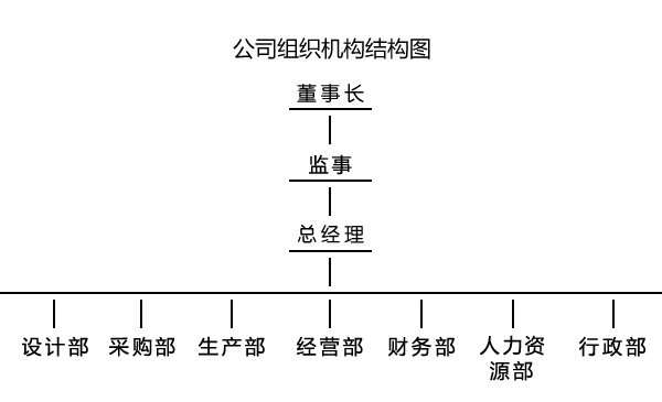 1497602794122373.jpg zzjg7562.jpg